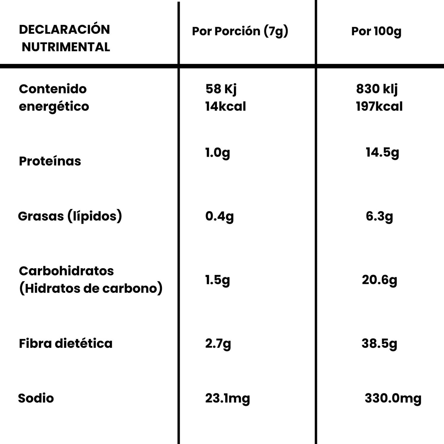 Mellow ☕️ (50 Porciones)