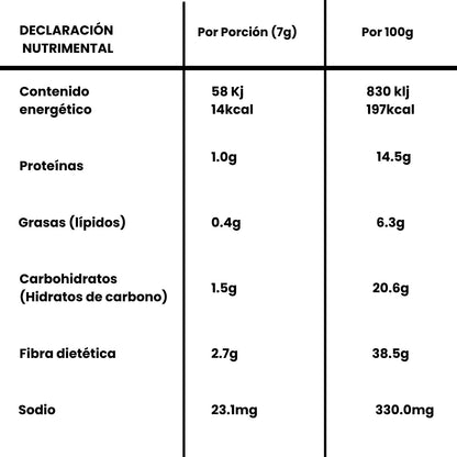 Mellow ☕️ (50 Porciones)