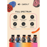Kit full spectrum - prueba nuestros 5 adaptógenos
